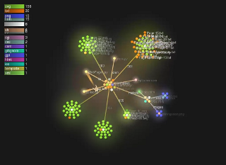 EPT source repository